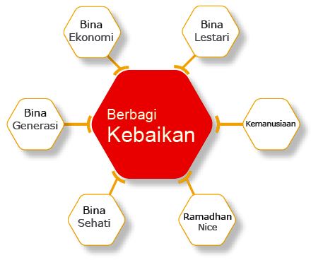 logo wadah empati dan cita anak negeri